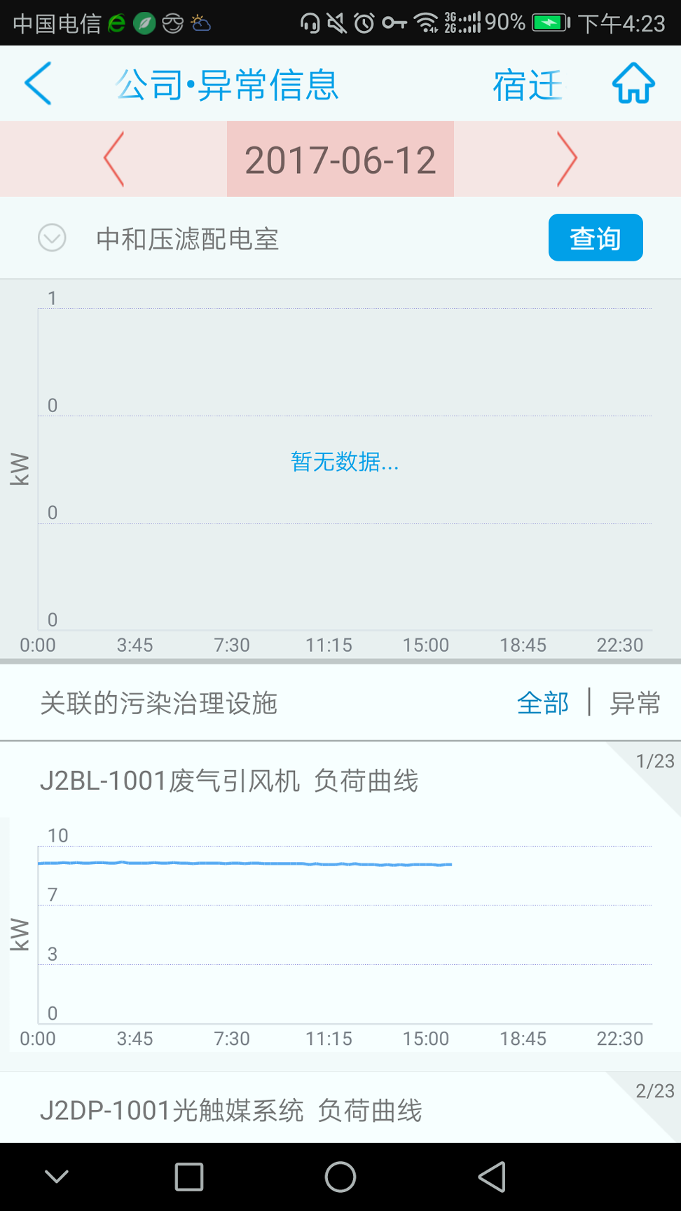 环保用电监管截图3