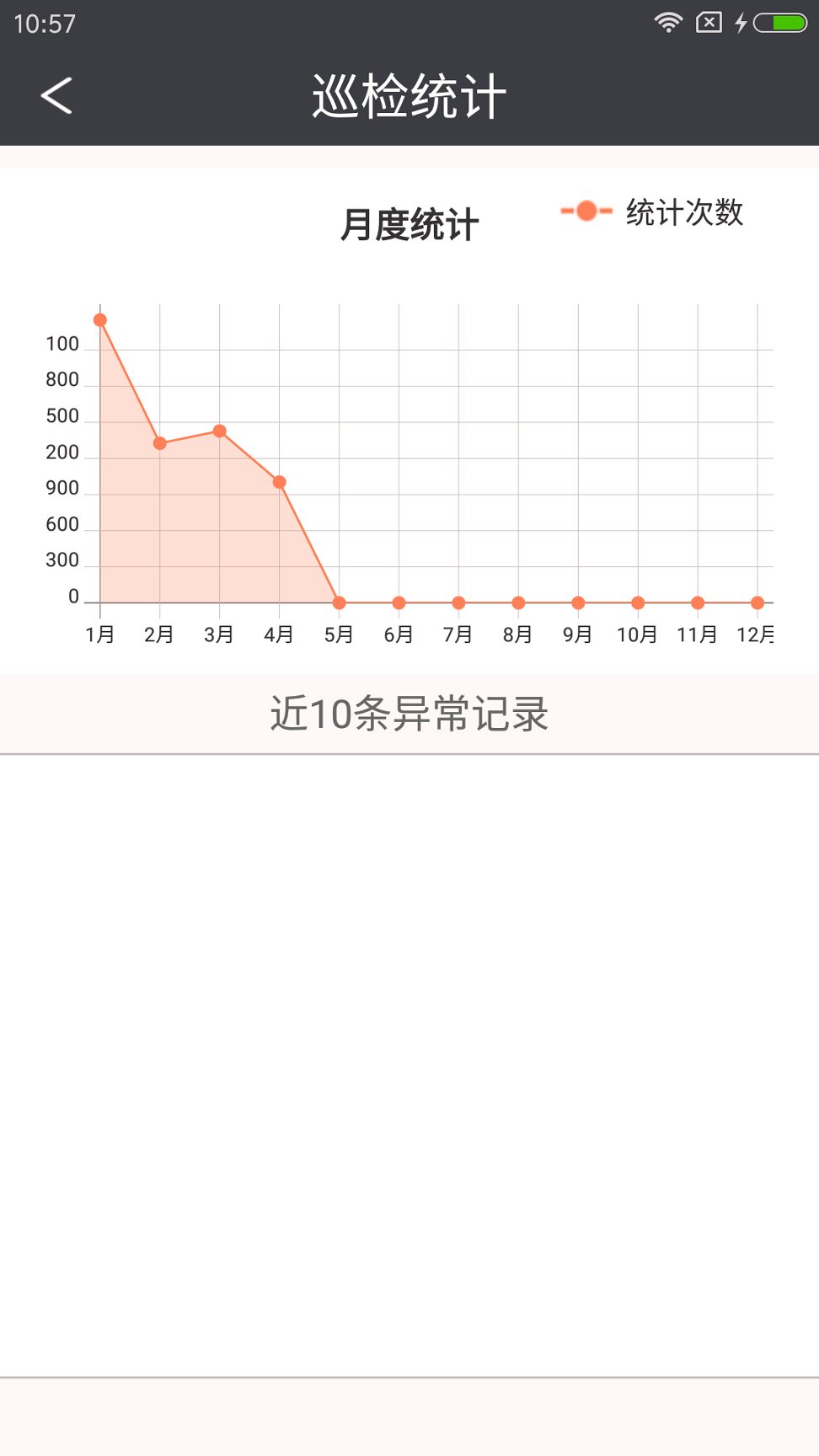 智慧后勤天津市眼科医院截图2