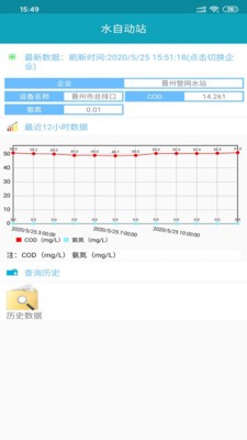 汇意环保监测截图1