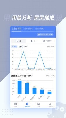 章鱼抄表截图3