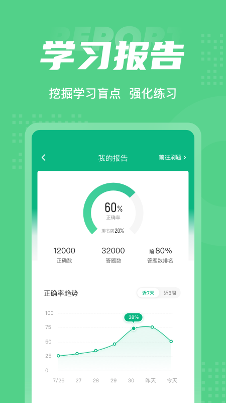 青少年心理成长指导师考试聚题库截图5