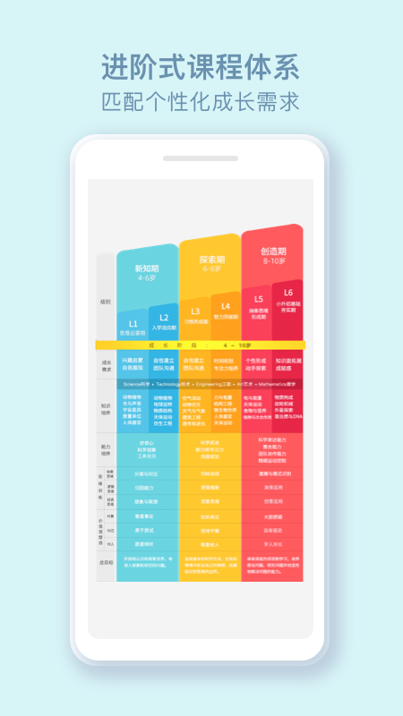 玩创lab截图4