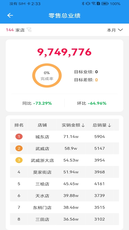 业绩宝截图2