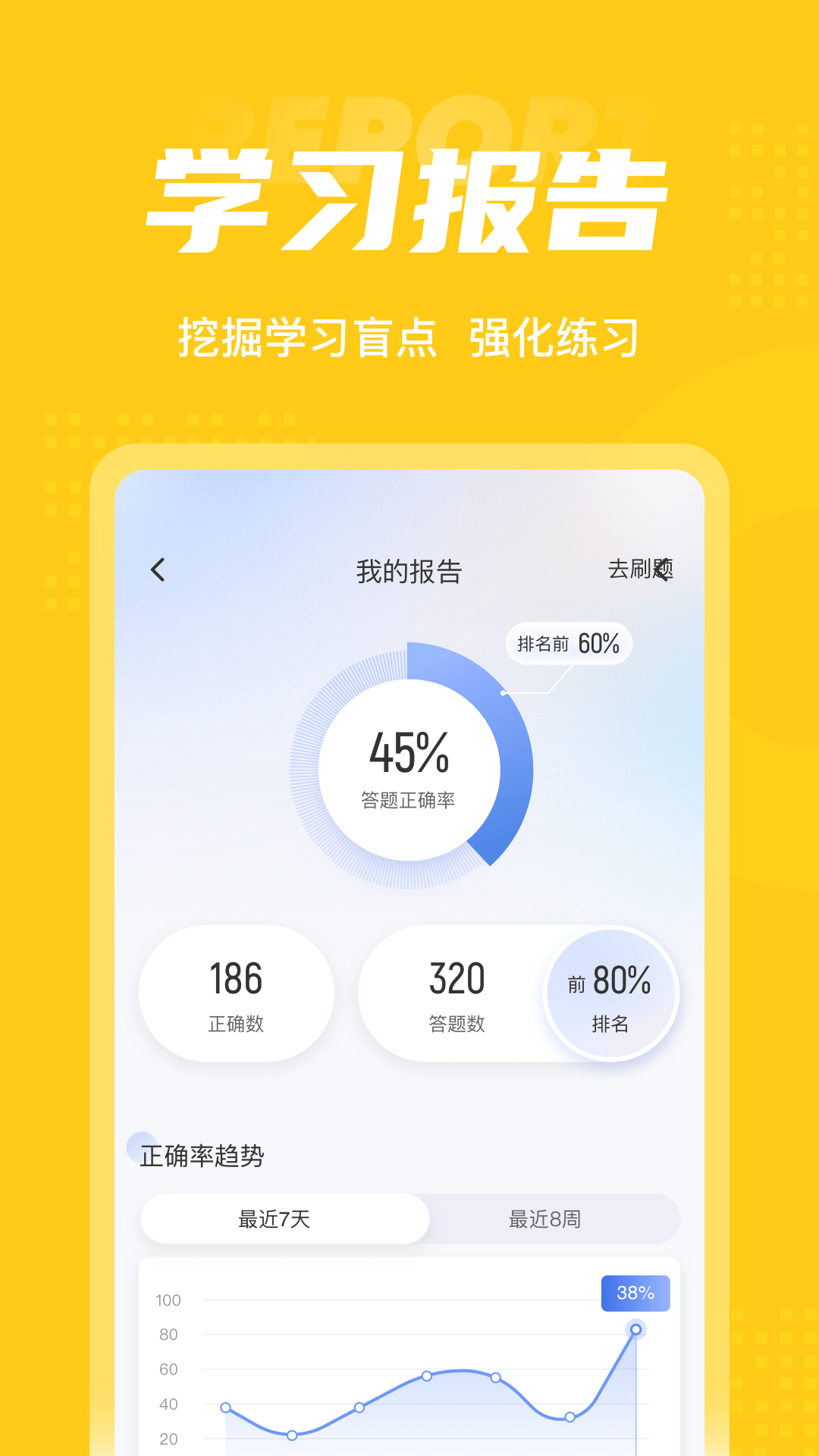 资产评估师考试聚题库截图5