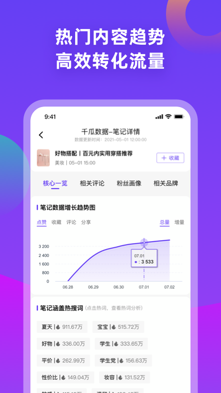 千瓜数据截图3