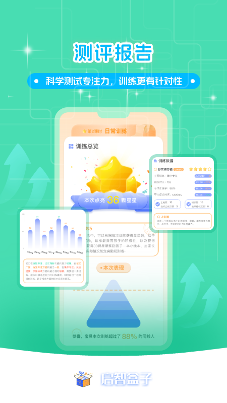 启智ai注意力截图5