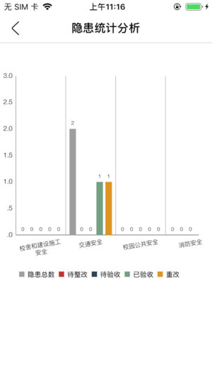 津湖校园安全平台截图2