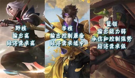 王者荣耀马可追牛魔怎么出装