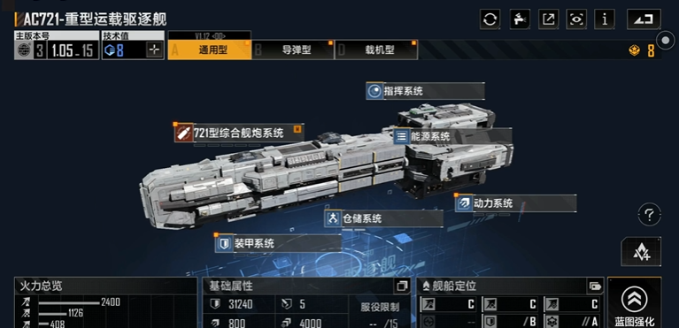 无尽的拉格朗日721加点怎么弄