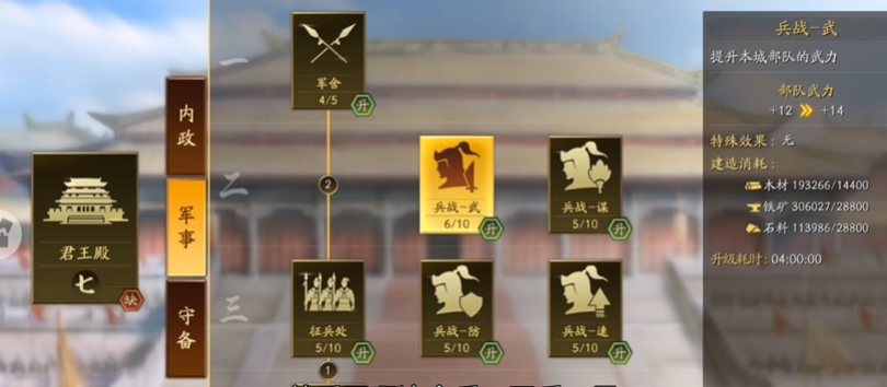 三国志战略版城先升什么