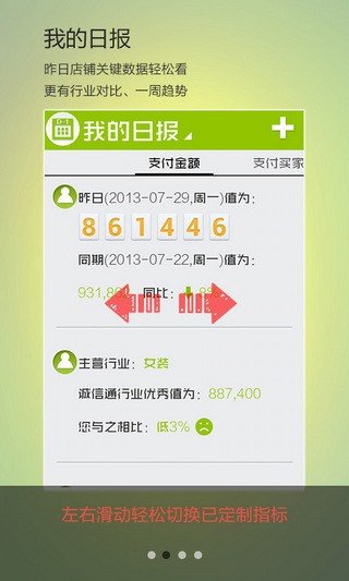淘宝生意参谋截图1