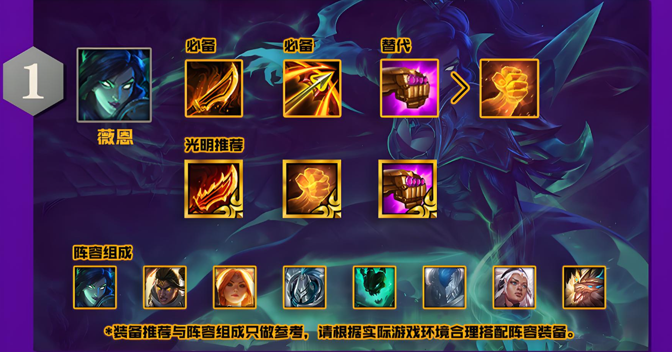 金铲铲英雄之黎明英雄装备搭配