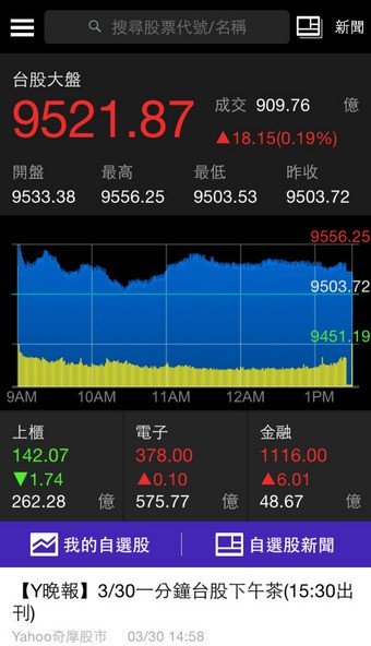 奇摩股市截图2