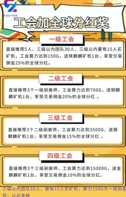 麒麟天下截图2