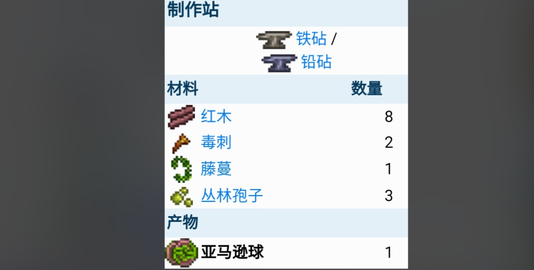 泰拉瑞亚前期的神器有什么