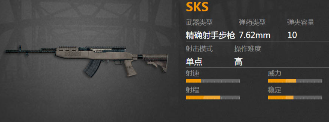 绝地求生sks赤橙如何