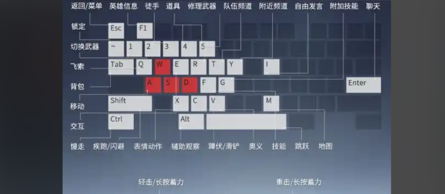 手残党怎么玩永劫无间