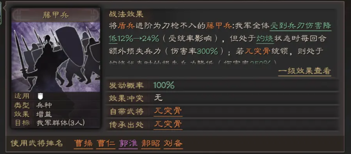 三国志战略版五峰阵用什么