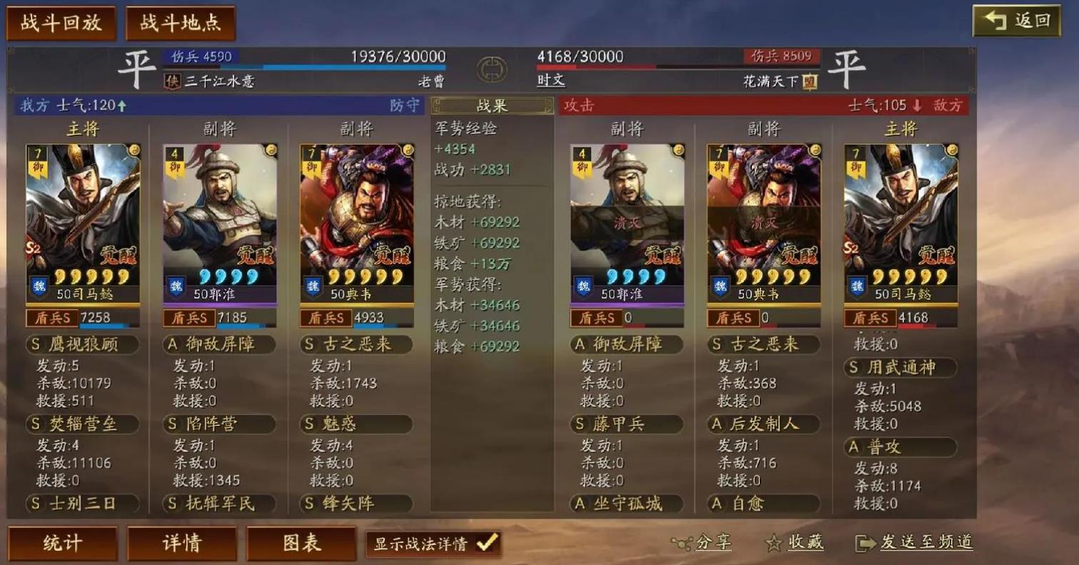 三国志战略版司马盾怎么练级