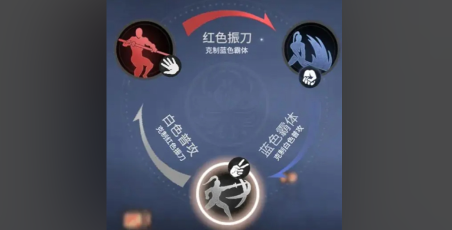 永劫无间打法思路推荐最新