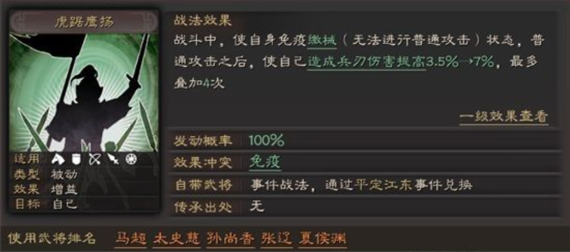 三国志战略版虎踞鹰扬怎么破