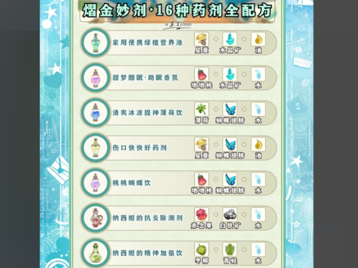 原神疗伤药怎么拿到