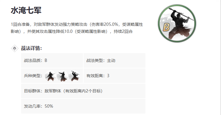 率土之滨的战法怎么配