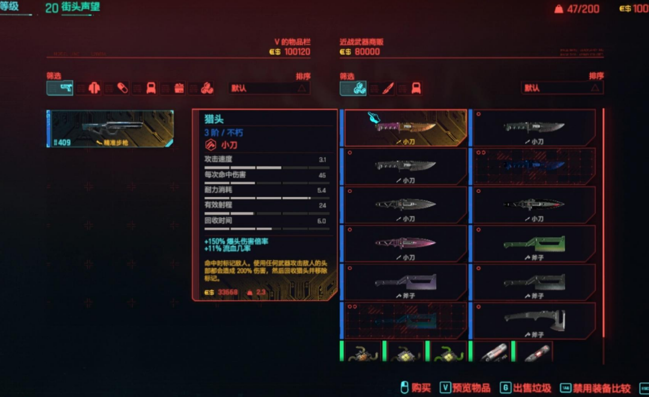 赛博朋克2077前期武器推荐什么