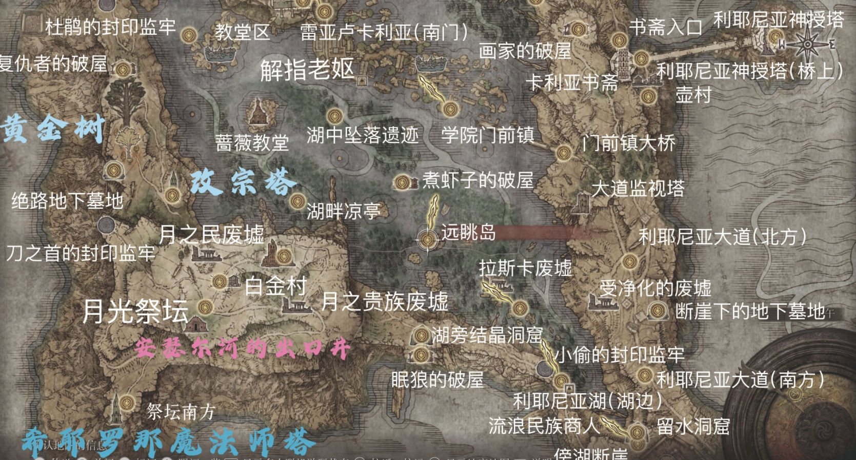艾尔登法环流程怎么玩