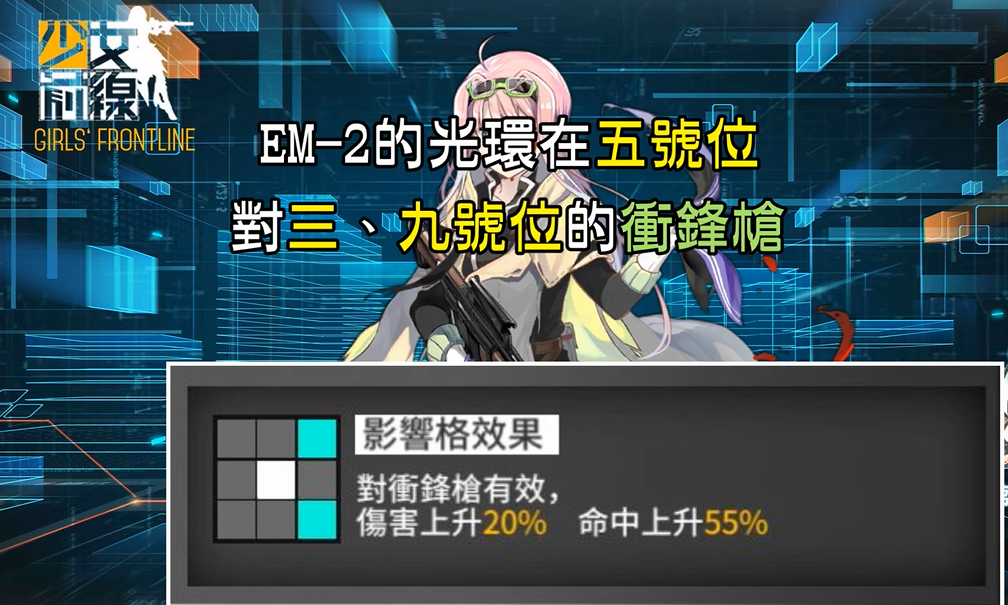少女前线em2强度怎么样