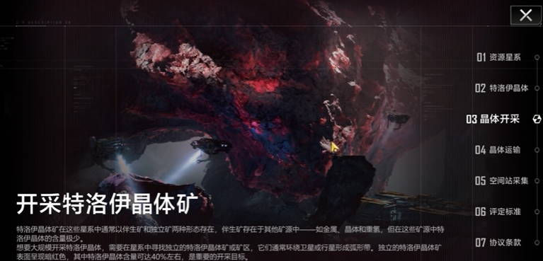 无尽的拉格朗日特洛伊水晶怎么获得