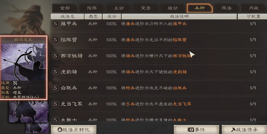 三国志战略版朱儁怎么用白马义从