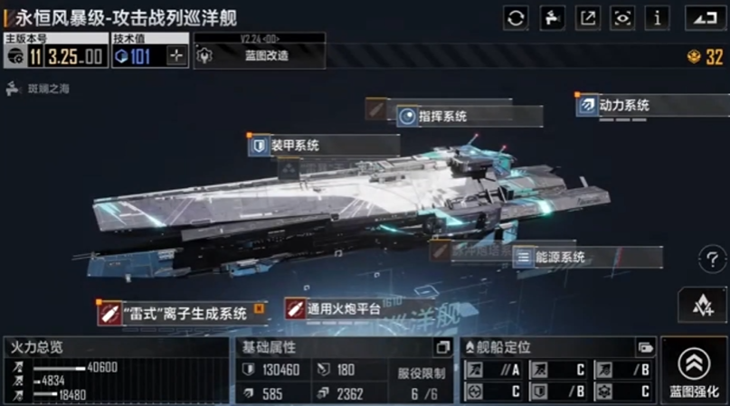 无尽的拉格朗日暴风加点怎么加