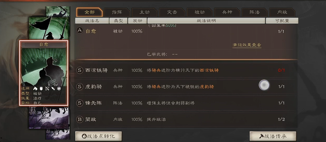 三国志战略版自愈战法有用吗