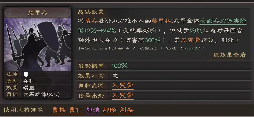 三国志战略版盾兵打什么兵好打