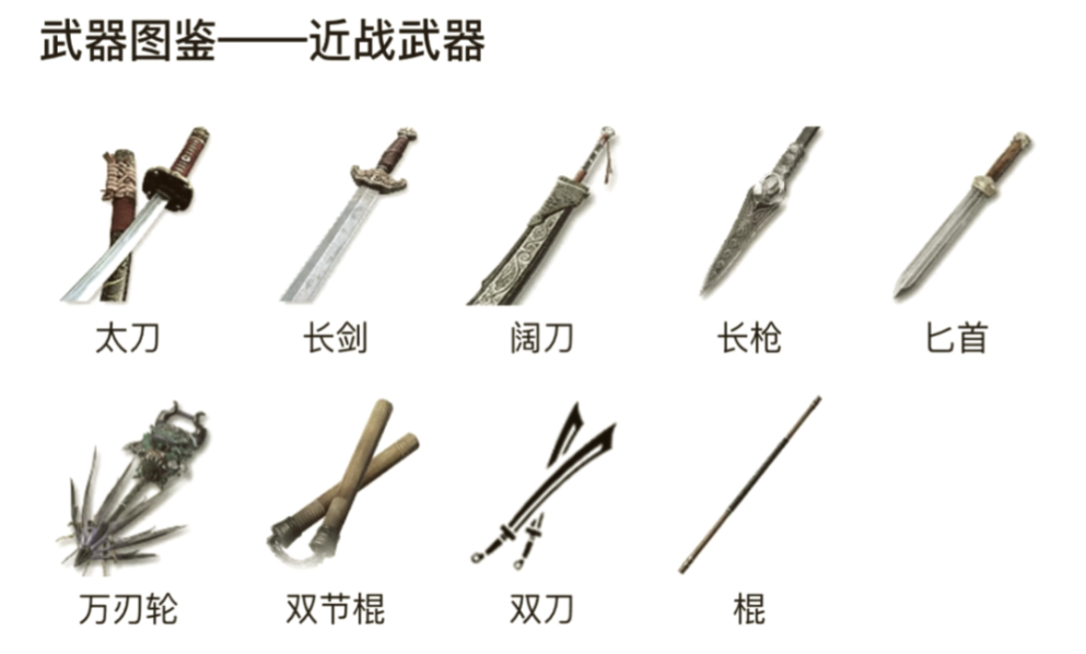 永劫无间武器怎么选