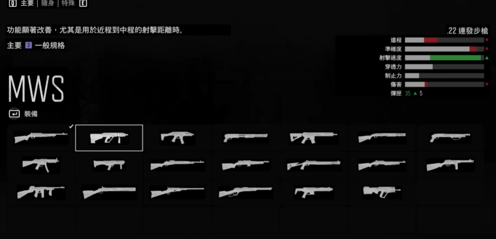 往日不再最好的突击枪是什么