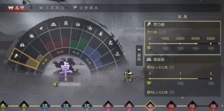 率土之滨土地满了怎么扩张