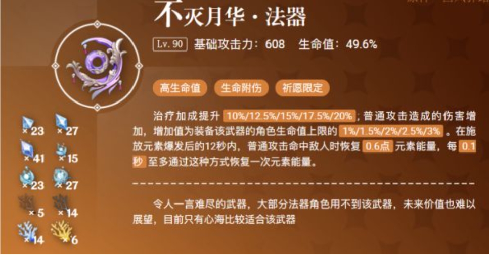 原神心海武器突破材料有什么