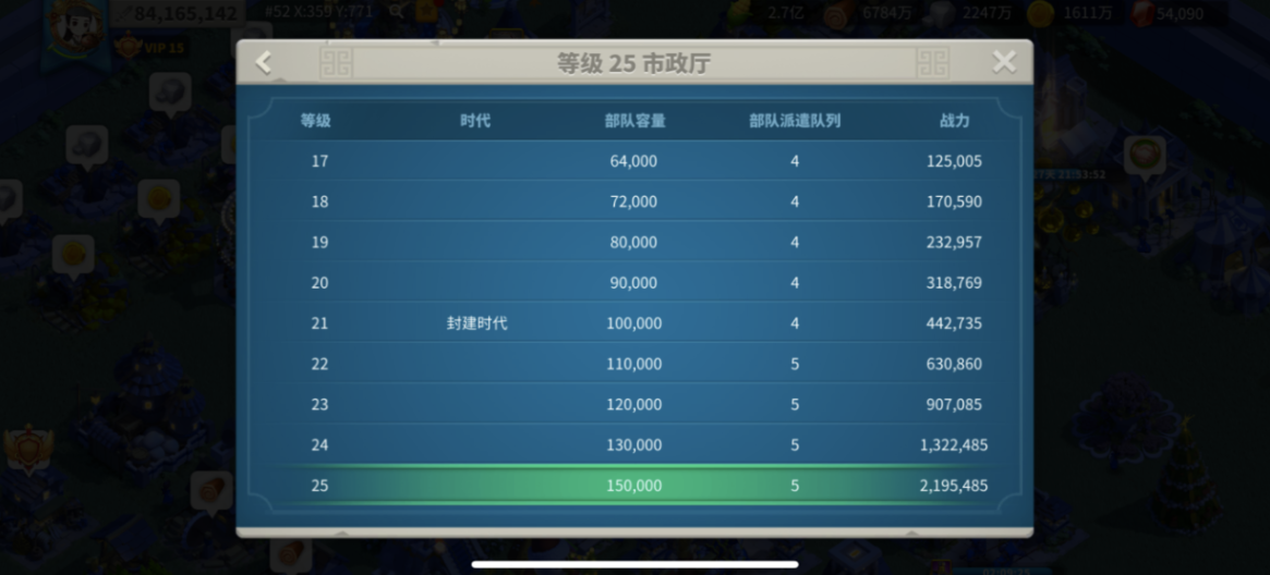 万国觉醒如何多队列移动