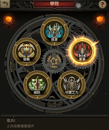 战火与秩序怎么排兵部队