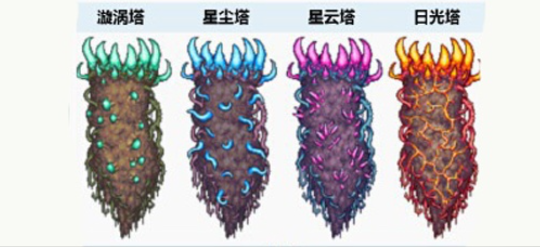 泰拉瑞亚四柱怎么打