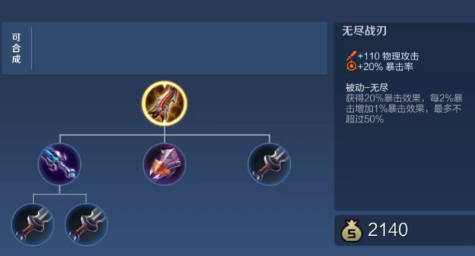 王者荣耀后羿射手怎么出装