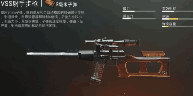 绝地求生射手步枪有什么