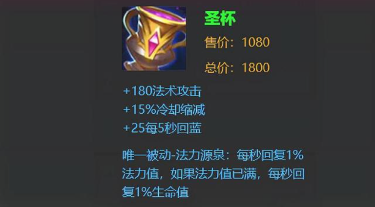 王者荣耀甄姬出装顺序是什么