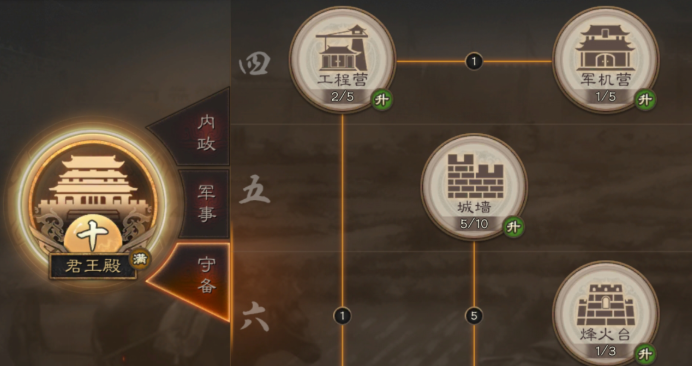 三国志战略版怎么建造三级工坊