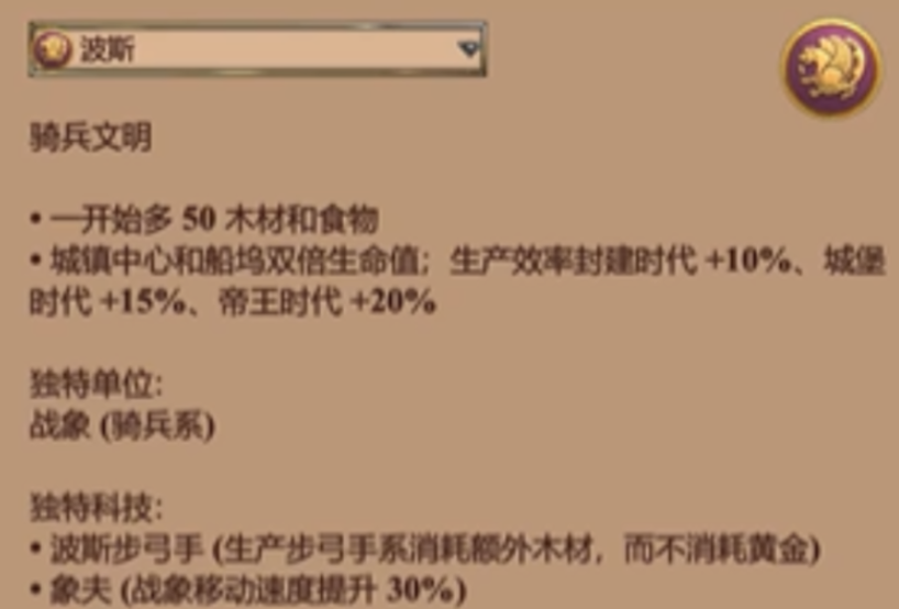 帝国时代2哪个国家强势一点